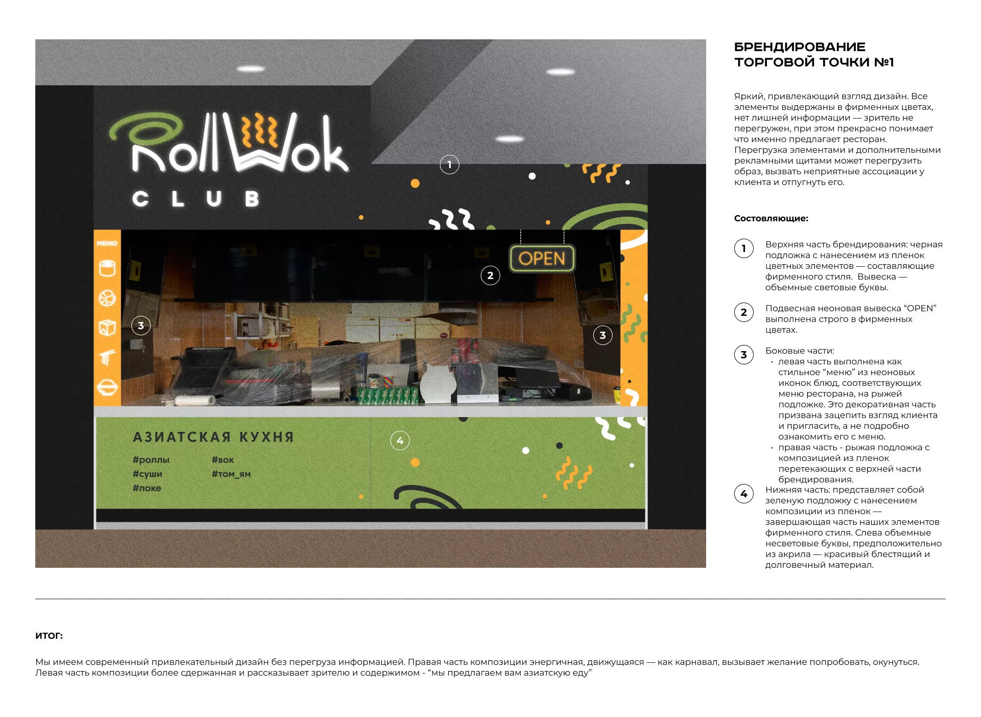 Брендирование торговых точек суши-бара «Roll Wok Club» в Сальске