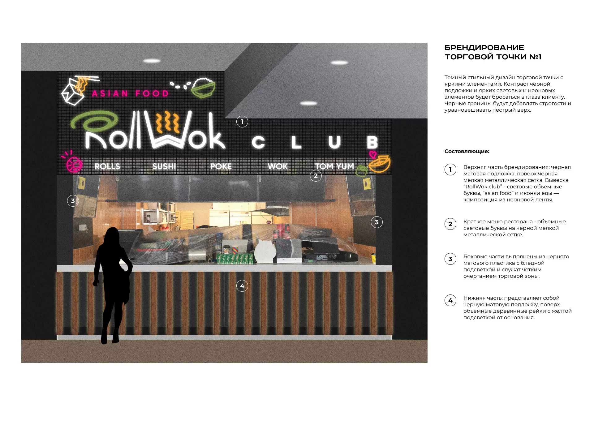 Брендирование торговых точек суши-бара «Roll Wok Club» в Сальске